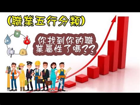 五行職業屬性|【五行職業屬性】八字五行解密！揭開命中註定的五行職業屬性